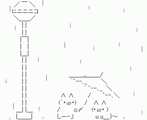 Ascii Cats GIF