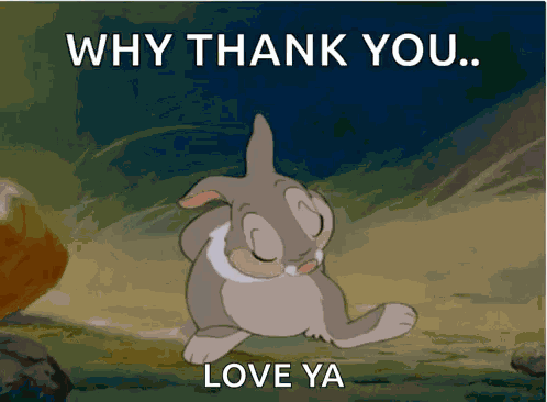 Aww Really GIF