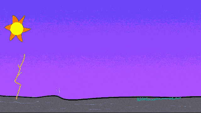Bill Wurtz And The Day Goes On GIF