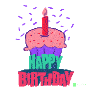 Birthday Cheer Birthday Cupcake Sticker