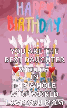 Birthday GIF