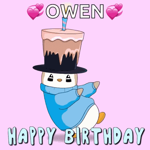 Birthday Happy Birthday GIF