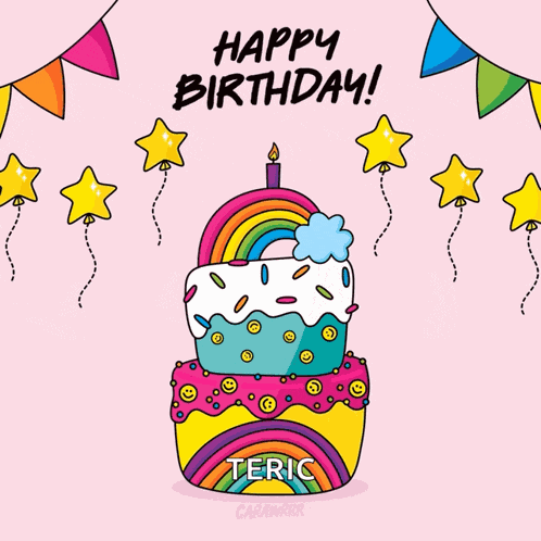 Birthday Happy Birthday GIF