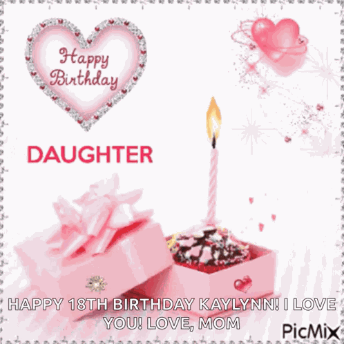 Birthday Happy GIF