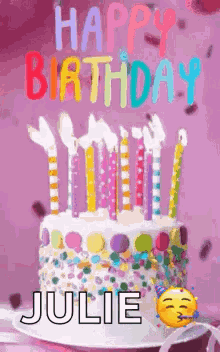 Birthday GIF