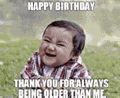 Birthday Meme