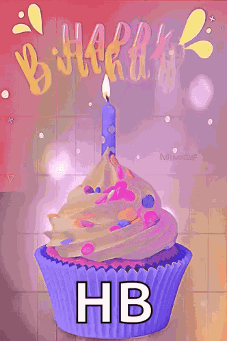 Birthday Wishes GIF