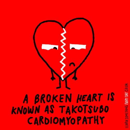 Broken Heart GIF