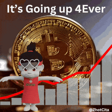 Btc Bitcoin GIF