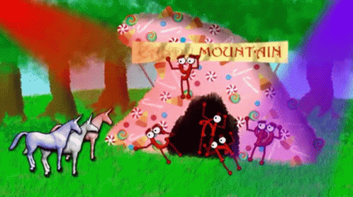 Charlie Unicorn GIF