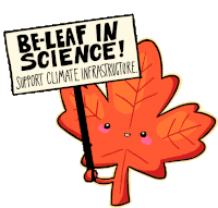 Climate Climate Change Sticker