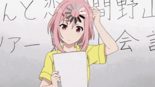 Confused Anime GIF