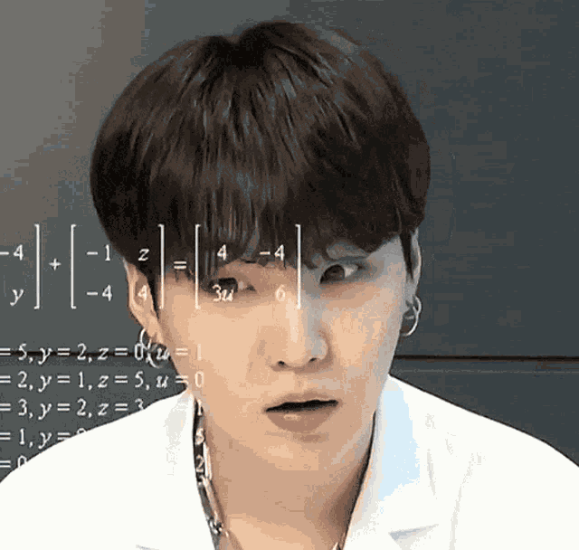 Confused Yoongi GIF