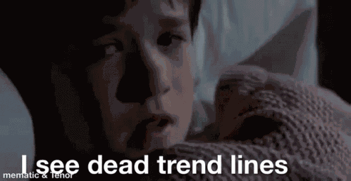 Dead Trend Lines GIF