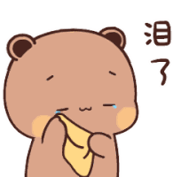 Dudu Cry Dudu Funny Sticker