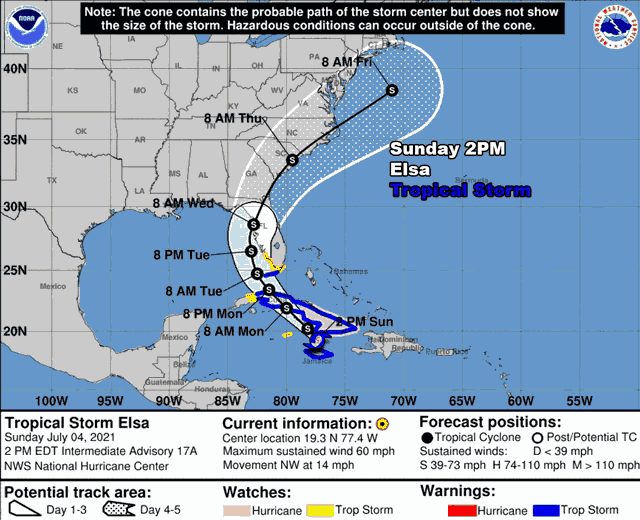 Elsa Tropical Storm GIF