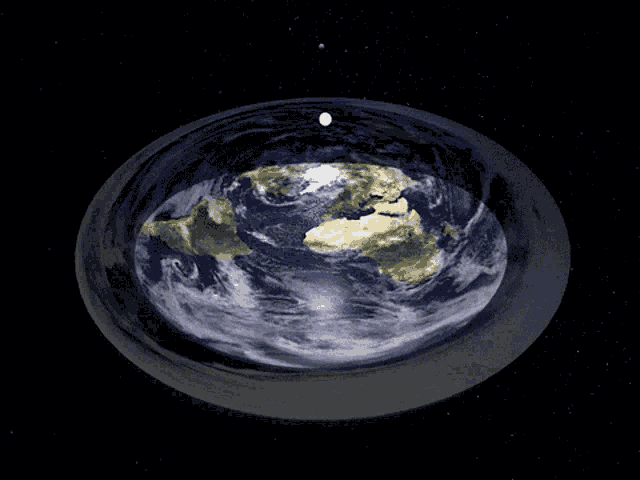 Flat Earth Sun And Moon Movement GIF