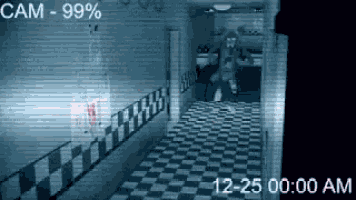 Fnaf GIF