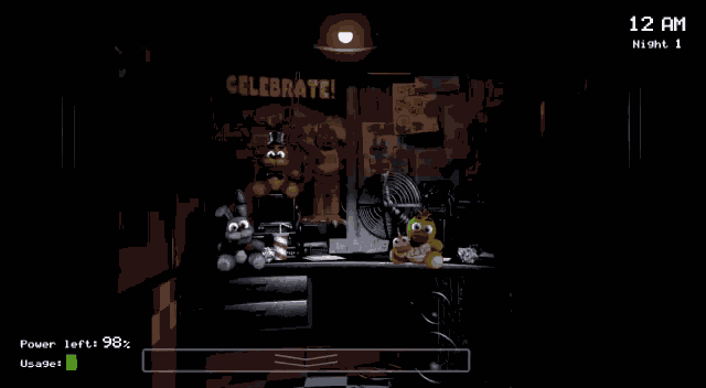 Fnaf GIF