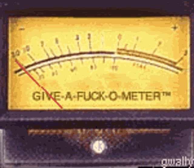 Give A Fuck O Meter Fuckometer GIF