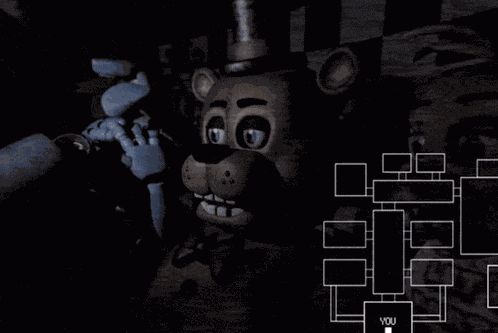 Give Me Back My Face Fnaf Toy Bonnie Toy Freddy Fnaf GIF