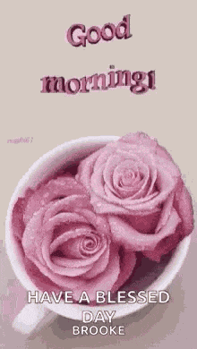 Good Morning Have A Blessed Day GIF