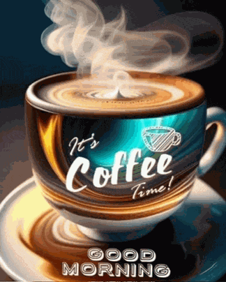Good Morning Images Good Morning Images 2024 Gif Meme