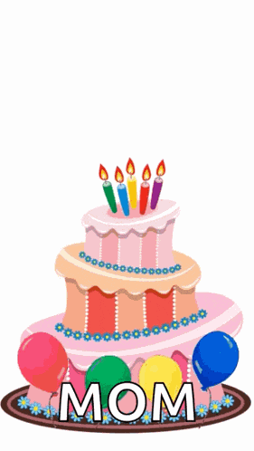 Happy Birthday Birthday Cake GIF