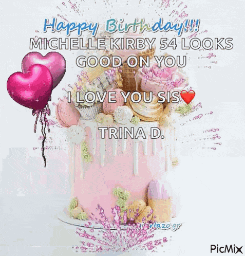 Happy Birthday Birthday Cake GIF