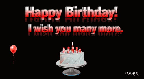 Happy Birthday Birthday Greetings GIF