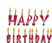 Happy Birthday Birthday Greetings Sticker