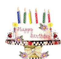 Happy Birthday Candles Sticker