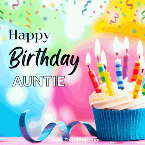 Happy Birthday Happy Birthday Celebration Meme