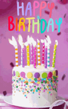 Happy Birthday Happy Birthday To You GIF