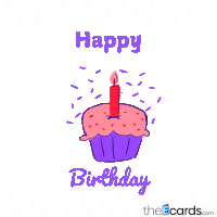 Happy Birthday Happy Birthday Wishes Sticker