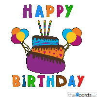 Happy Birthday Happy Birthday Wishes Sticker