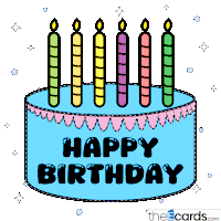 Happy Birthday Happy Birthday Wishes Sticker