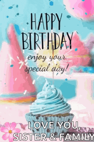 Happy Birthday To You Cupcake GIF