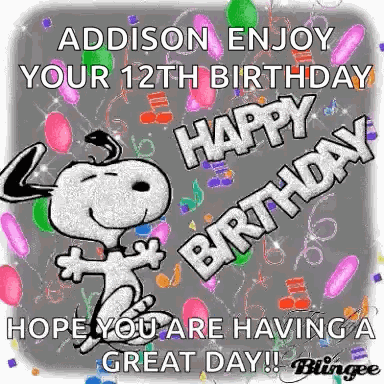 Happy Birthday Wishes Happy Birthday Wishes 2024 GIF