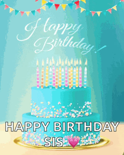 Happy Birthday Wishes Meme