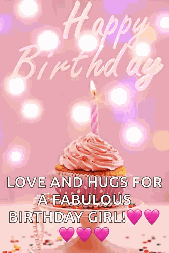Happy Birthday Wishes GIF