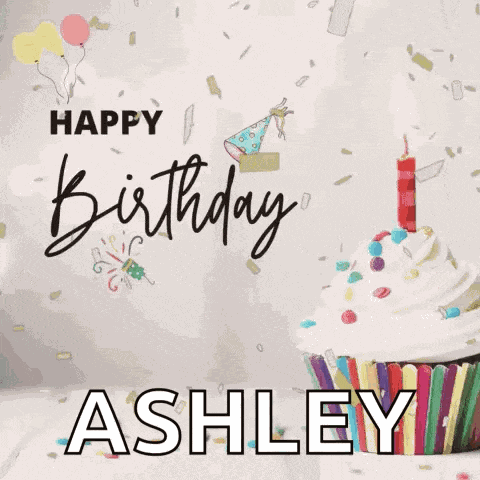 Happybirthday Birthday GIF