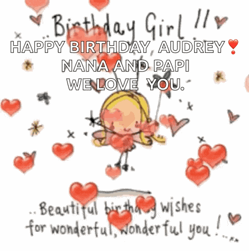 Happybirthday Celebrate GIF