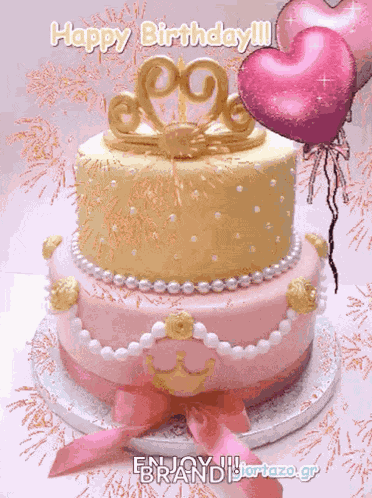 Happybirthday Happybirthdaytoyou GIF