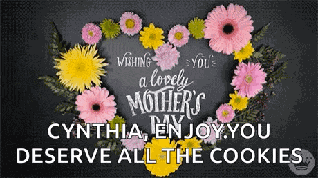 Happymothersday GIF