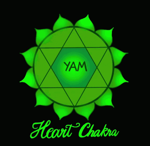 Heart Chakra Affirmation Chakras GIF