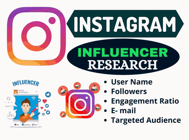 Instagram Influencer Research Instagram Promotions Meme