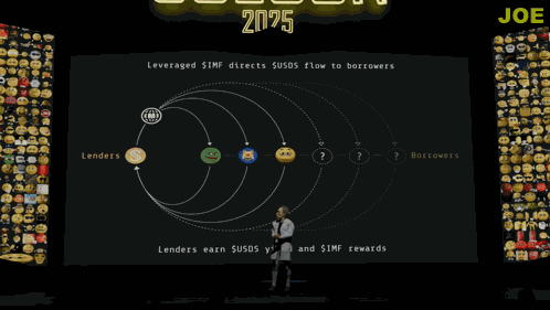 Joe Joe Coin GIF