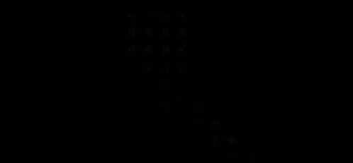 Jojo'S Bizarre Adventure GIF