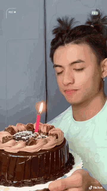 Joshlopez Shuareyes GIF